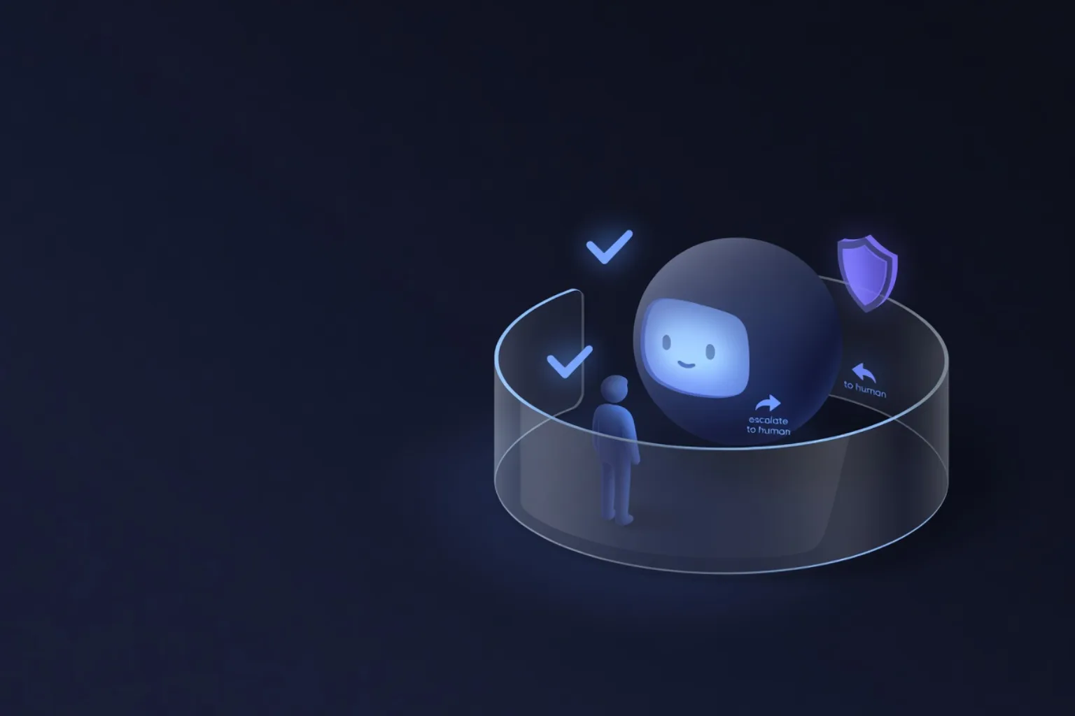 Can You Trust an AI Agent With Your Customers: The Guardrails and Testing We Run Before Launch
